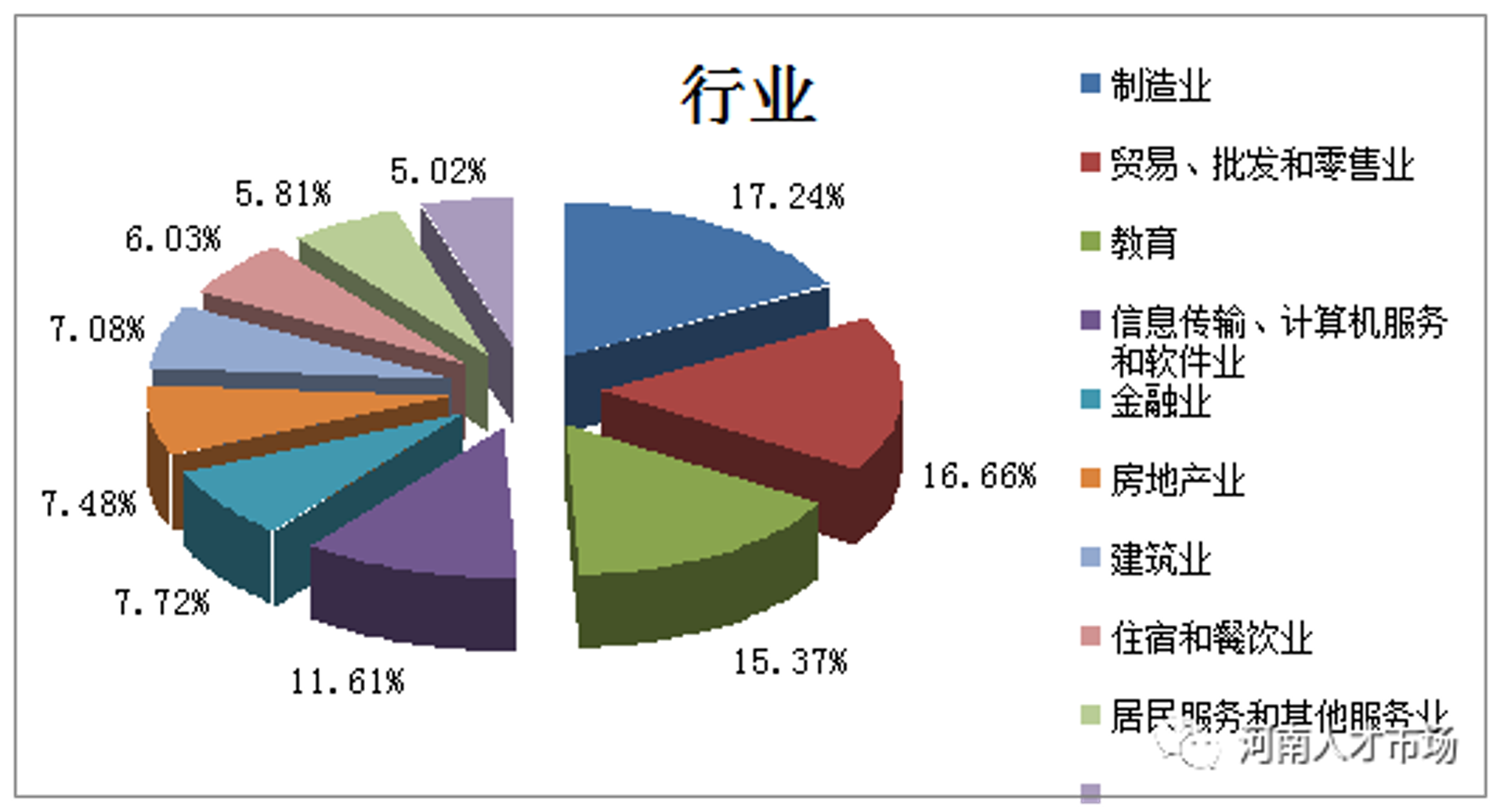 炎广贸易