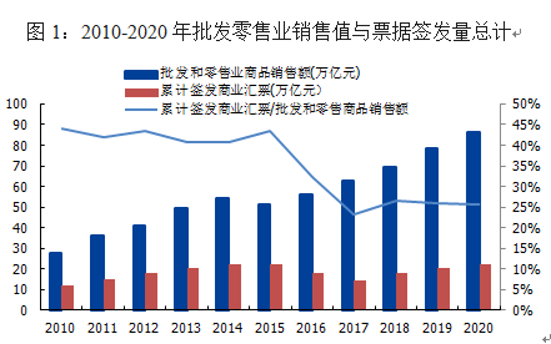 炎广贸易